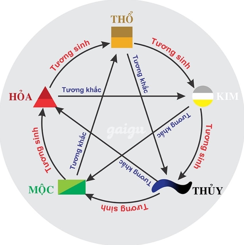 ✨Thư Kỳ✨ Chân Dài Dáng Nuột Mông Vú Tự Nhiên